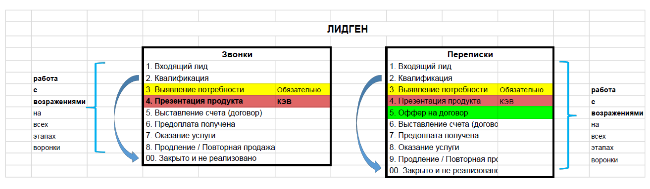 Заголовок